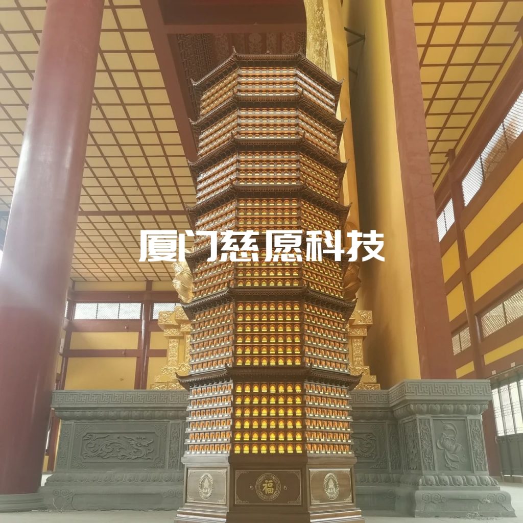 佛事展萬(wàn)佛墻